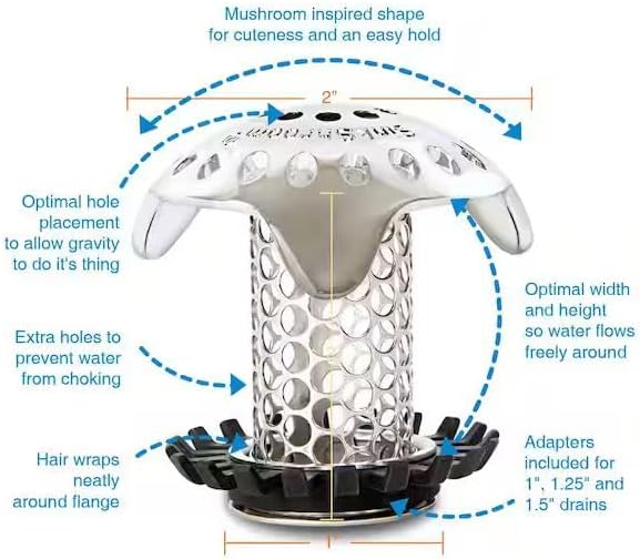 Sink Shroom - Drain Catcher