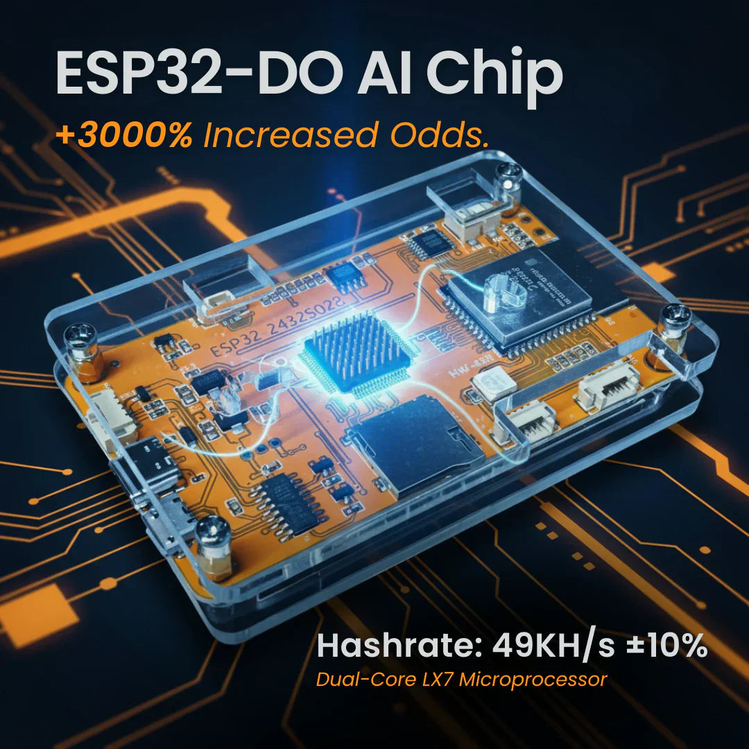 Laurent’s™ One Shot Miner PRO (2025 Edition)