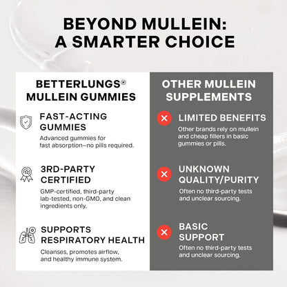 Better Lungs Mullein Detox Gummies