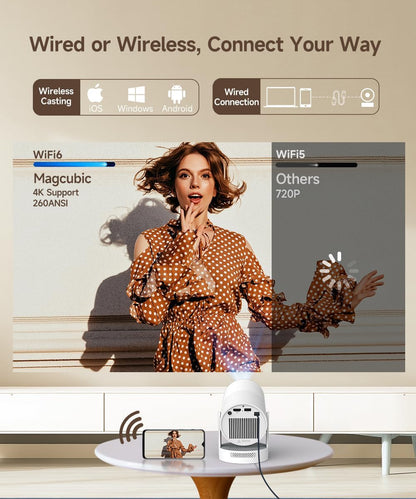 Magcubic Mini Projector